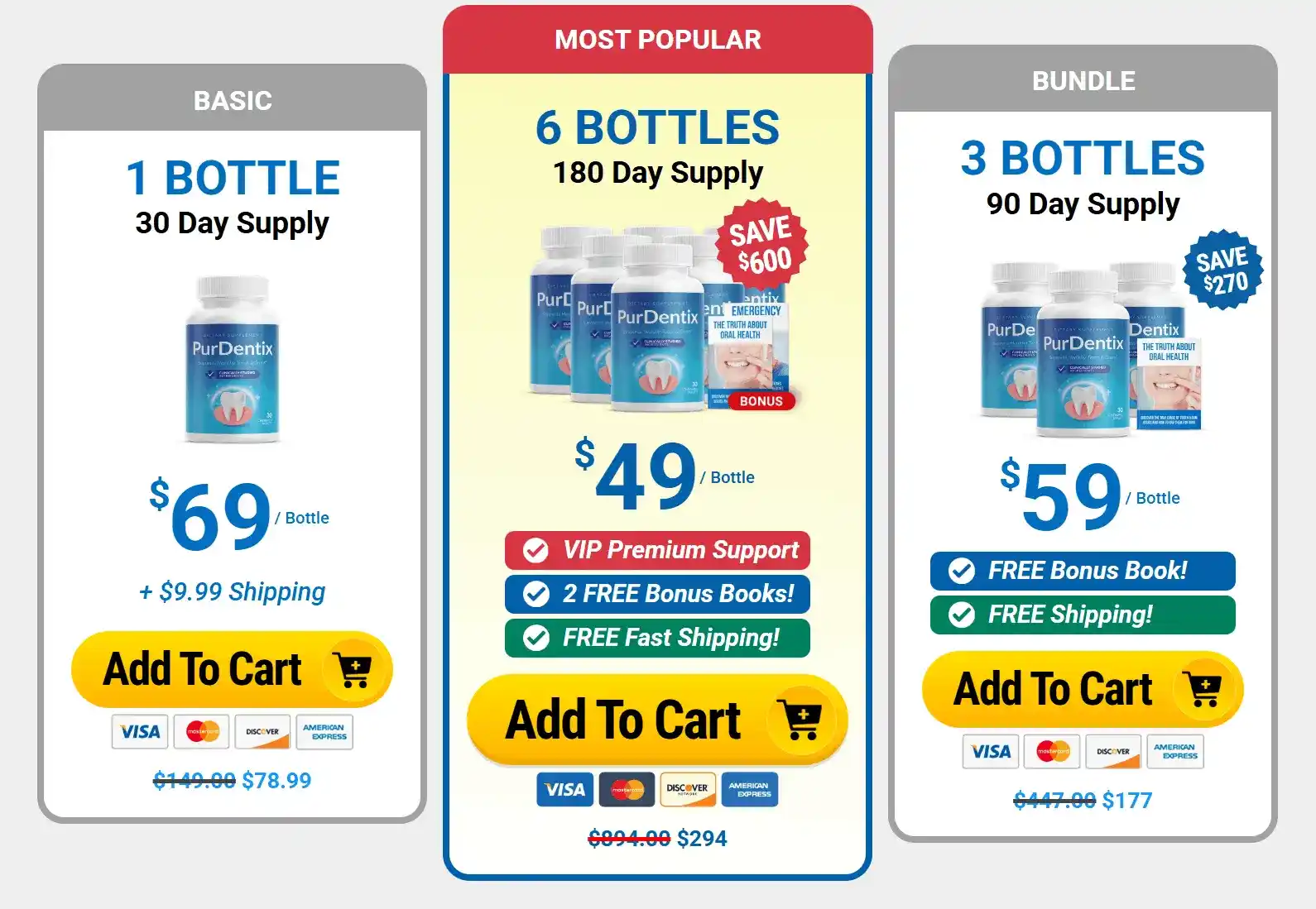 PurDentix PurDentix price